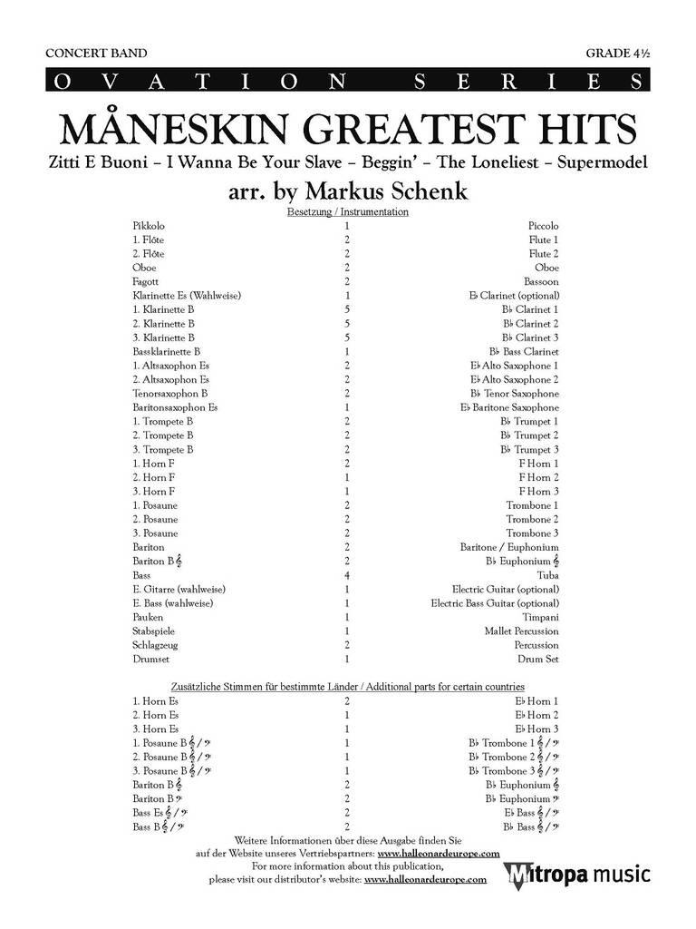 MÅNESKIN Greatest Hits : Zitti E Buoni - I Wanna Be Your Slave - Beggin' - The Loneliest - Supermodel