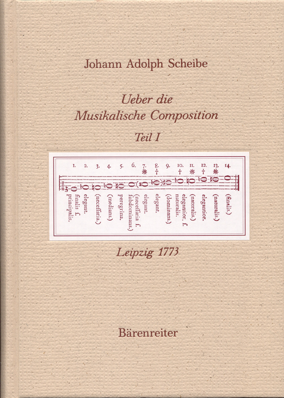 Ueber die Musikalische Composition - Scheibe, Johann Adolph