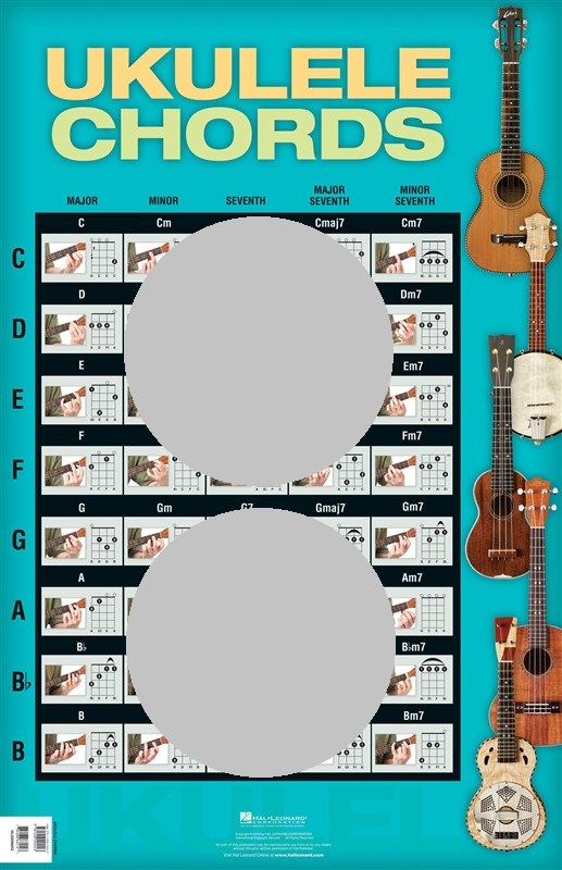 Ukulele Akkorder plakat 60X91 cm