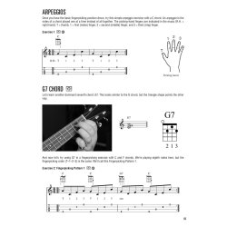 Hal Leonard Ukulele for Teens Method