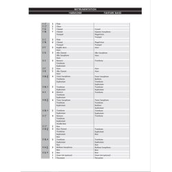 Help! : As performed by The Beatles