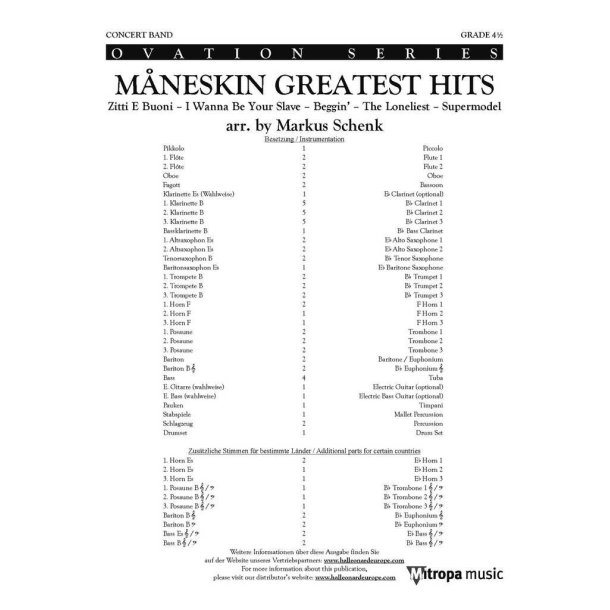 M&Aring;NESKIN Greatest Hits : Zitti E Buoni - I Wanna Be Your Slave - Beggin' - The Loneliest - Supermodel