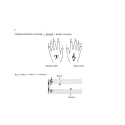 Den Ny Klaverskole - Kirsten Kjr