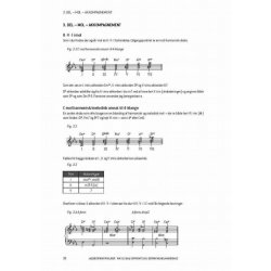 Jazzbecifring p klaver - Tormod Vinsand