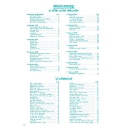 Spil Bare Ls 4 - guitar