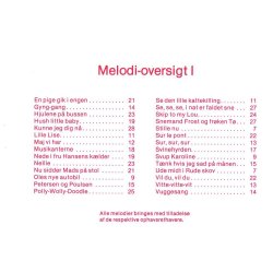 Spil Bare Ls 1 Keyboard