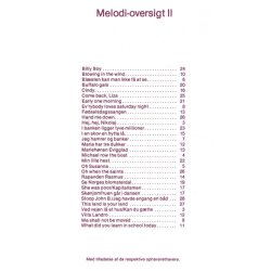 Spil Bare Ls 2 - Keyboard, Klaver, Orgel