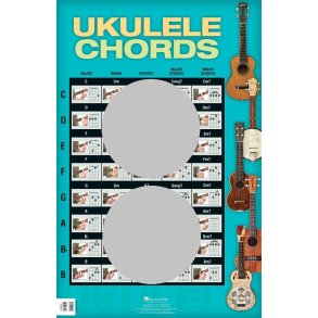 Ukulele Chords Poster 60X91 cm