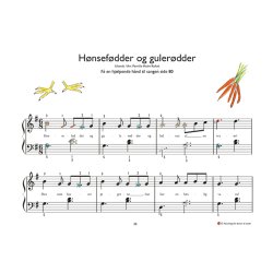 Klaverleg 3, fra ikoner til noder 