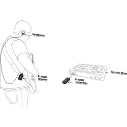 Nux trdls in-ear monitor B-7PSM
