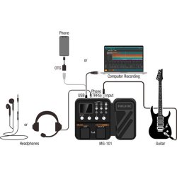 Nux Guitar Multi Effects Pedalboard - MG-101