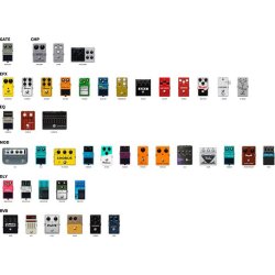 Nux Guitar Multi Effects Pedalboard - MG-101