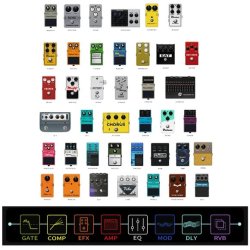 Nux Mighty 60BT MKII guitarforstrker