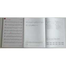 Alletiders PYRUS nodebog