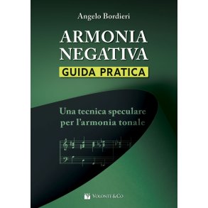 Armonia Negativa