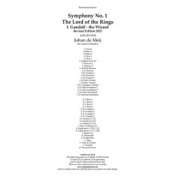 Gandalf the Wizard (from The Lord of the Rings) : for wind orchestra (revised edition 2023)