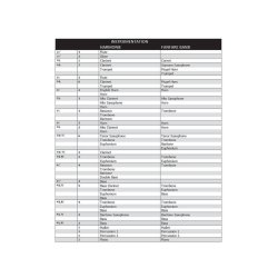 The Three Musketeers