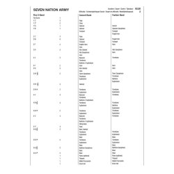 Seven Nation Army : as performed by The White Stripes