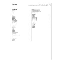 Havana : as performed by Camila Cabello ft. Young Thug