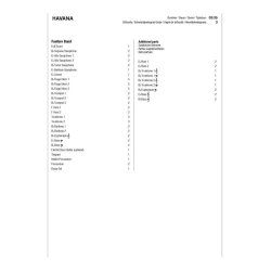 Havana : as performed by Camila Cabello ft. Young Thug