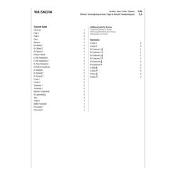 Via Sacra : The Sacred Avenue through Ancient Rome