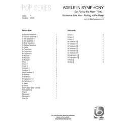 Adele in Symphony : Set Fire to the Rain - Hello - Someone Like You - Rolling in the Deep