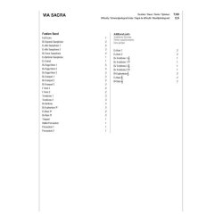 Via Sacra : The Sacred Avenue through Ancient Rome