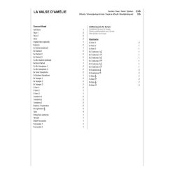 La Valse d'Amlie : Le Fabuleux Destin d'Amlie Poulain