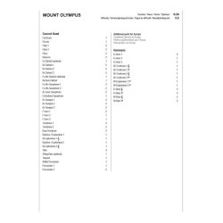 Mount Olympus : Home of the Gods