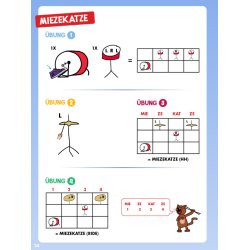 Drumbini : Einfach Schlagzeug lernen