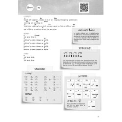 Guitare Facile : 40 morceaux faciles &agrave; jouer &agrave; la guitare