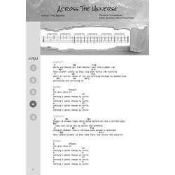 Guitare Facile : 40 morceaux faciles &agrave; jouer &agrave; la guitare