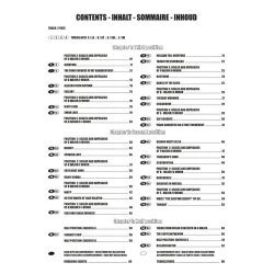 Violin positions 3, 2, og 1/2
