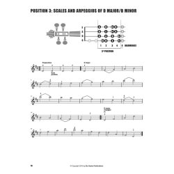 Violin positions 3, 2, og 1/2
