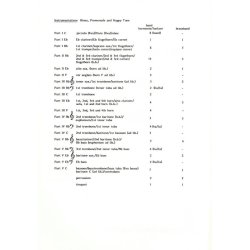 Blues, Promenade and Happy Tune