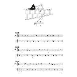 Methode voor Mallets 1