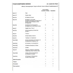 Four Shepherd Songs - Vier Hirtenlieder