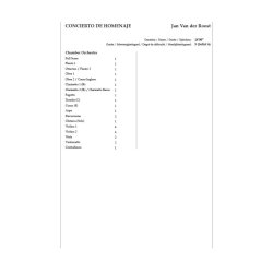 Concierto de Homenaje : Dedicated to Maestro Joaquin Rodrigo