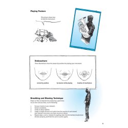 Look, Listen &amp; Learn 1 Baritone/Euphonium BC : Method for Baritone/Euphonium BC