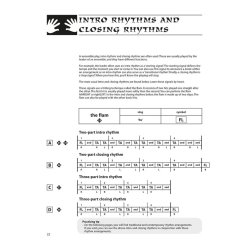 Djembe (ENG-UK) : Method for beginner djembe players