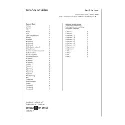 The Book of Urizen I + II : for Soprano, Narrator and Concert Band