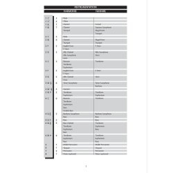 School's Cool : Little Suite for Flexible Band