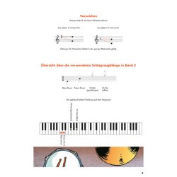 Planet Keyboard 3 : Keyboardschule Band 3