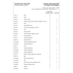 Machet die Tore Weit : Lift Up Your Heads, Ye Gates