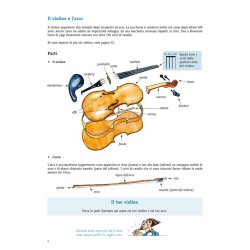 Suona il Violino! Vol. 1 : Metodo per violino, volume 1