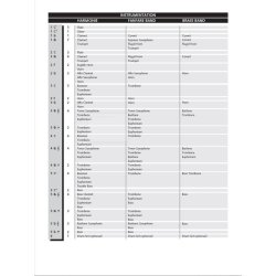 The Muppet Show Theme