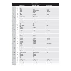 Ba&iuml;on : Brasilian Beat