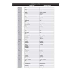 Sinterklaasparade : 6 bekende liedjes voor de Sint