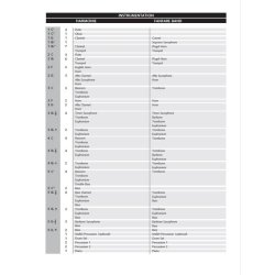 The Banana Boat Song