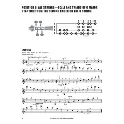 Violin Positions 6, 7 & 8 : 40 pieces to play in sixth, seventh and eight position